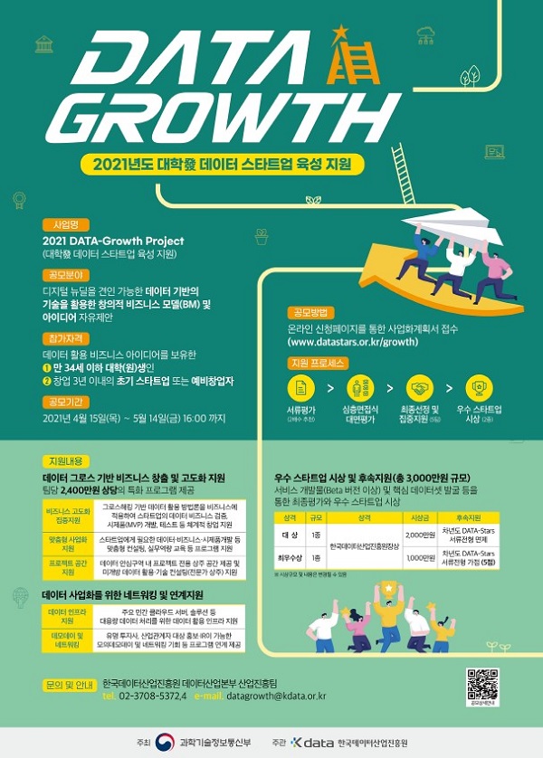 2021 DATA-Gowth Project (대학發 데이터 스타트업 육성 지원) 공모-poster