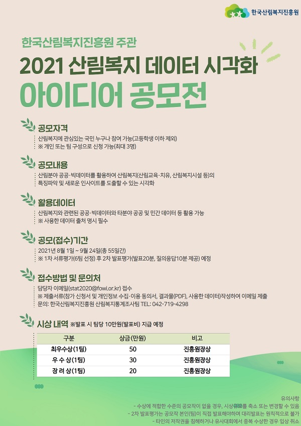 2021 산림복지 데이터 시각화 아이디어 공모전-poster