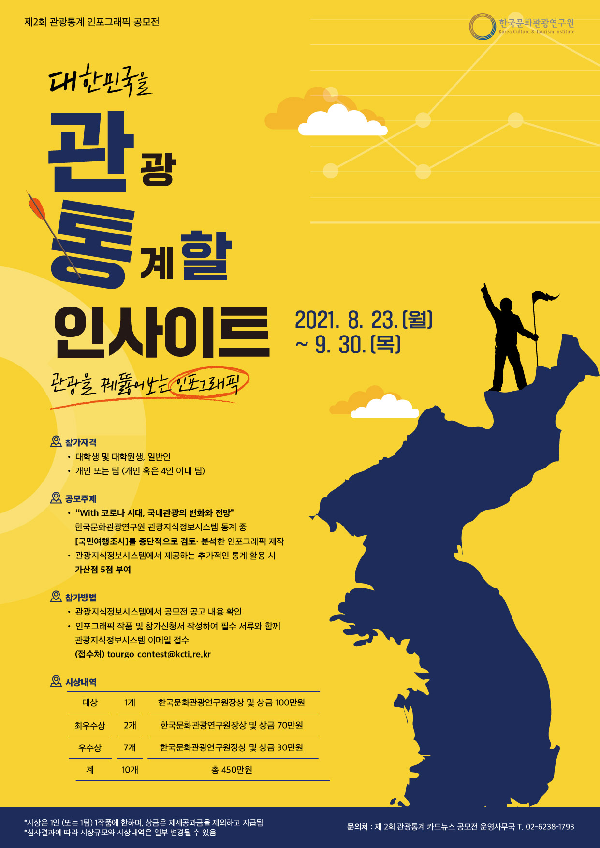 한국문화관광연구원 2021년 제2회 관광통계 인포그래픽 공모전-poster