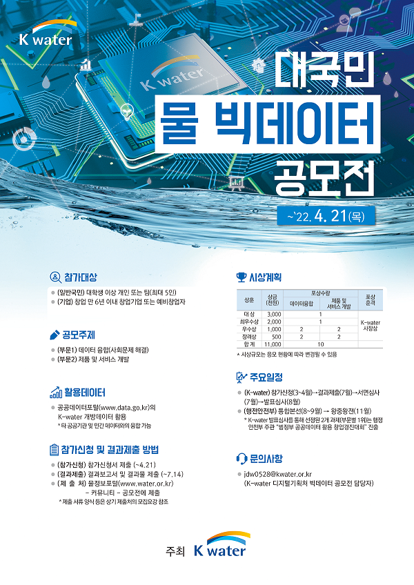 2022년 대국민 물 빅데이터 공모전-poster