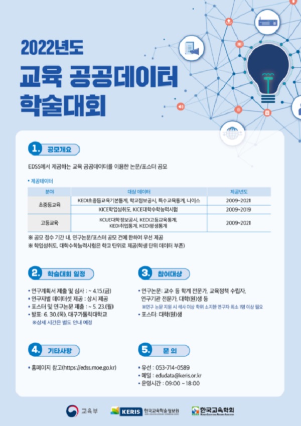 2022년도 교육 공공데이터 학술대회 연구논문/포스터 공모-poster