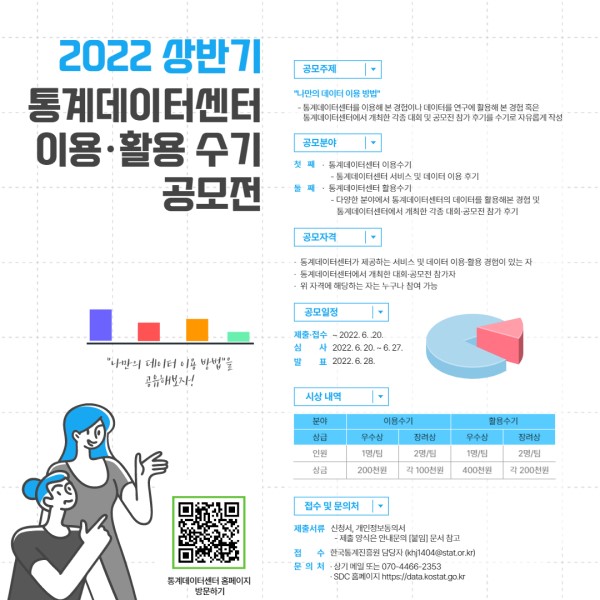 2022년 상반기 통계데이터센터 이용 · 활용수기 공모전-poster