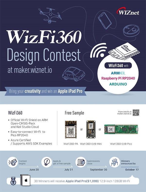 WizFi360 Design Contest-poster