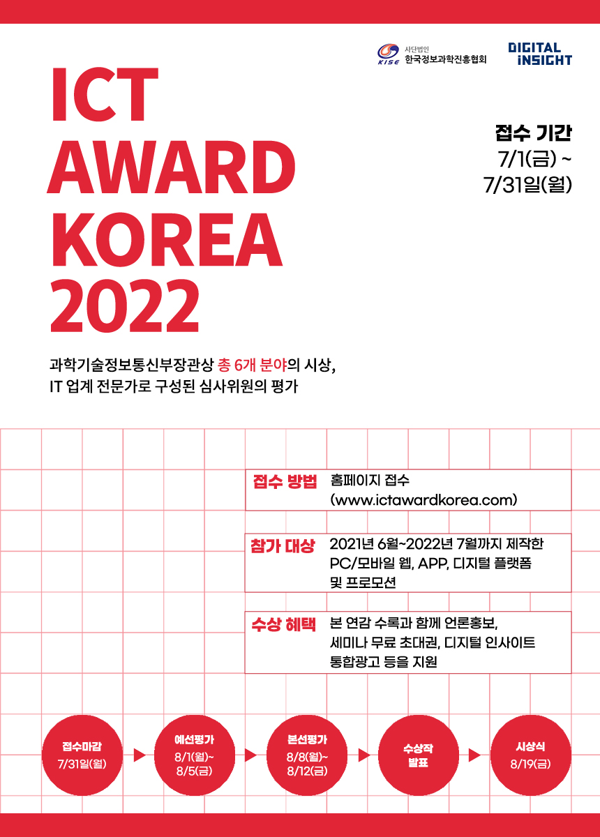 ​ICT AWARD KOREA 2022​ 참여기업 모집-poster