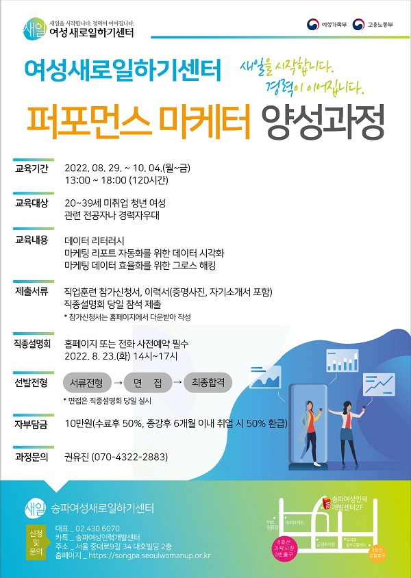 (교육/강연) 퍼포먼스 마케터 양성과정 교육생 모집-poster