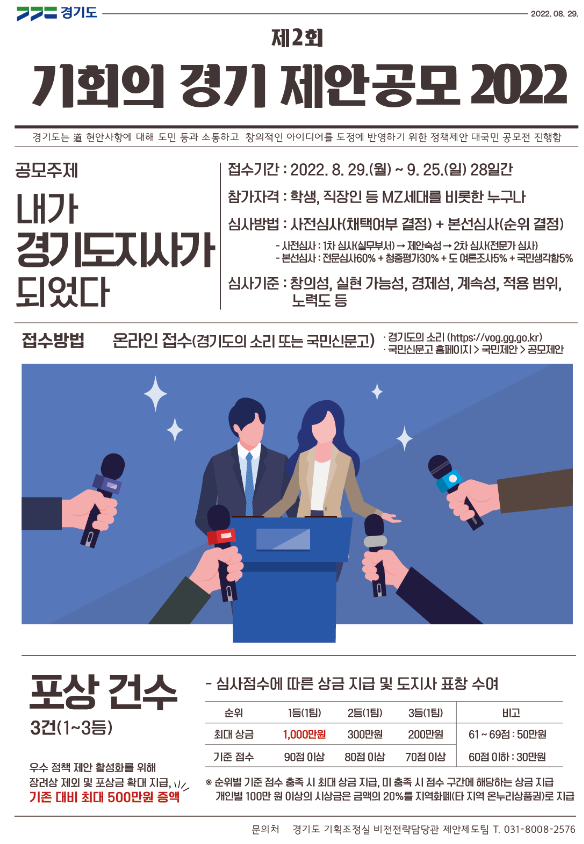 제2회 기회의 경기 제안공모 2022-poster